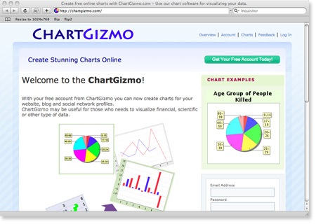 chartgizmo Create Chart Online For Free   ChartGizmo