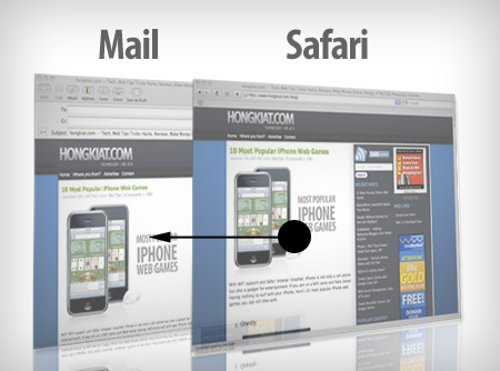 compose mail from webpage