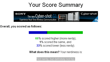 nerd score nerd score