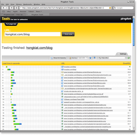 Test Web Loading Speed with Pingdom Tools pingdom tools Test Web Loading Speed with Pingdom Tools