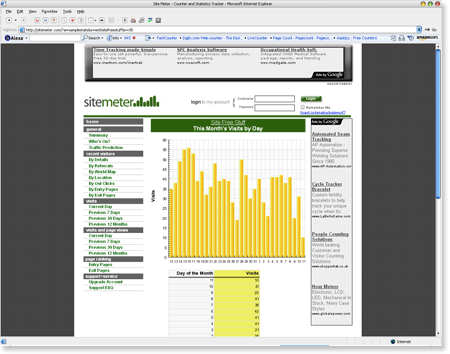 sitemeter Top 14 Free Web Statistics Tools