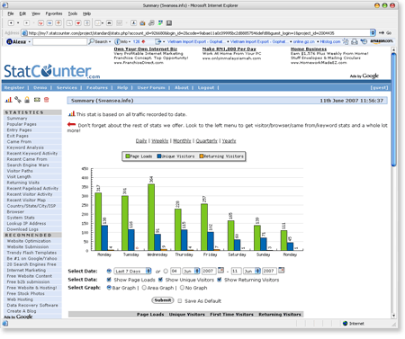 statscounter Top 14 Free Web Statistics Tools