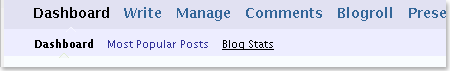 Wordpress Dashboard